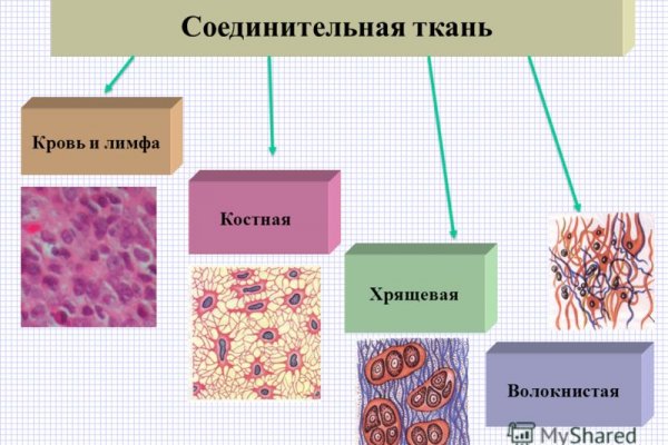 Кракен ссылка рп