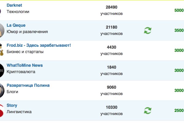 Как зайти на кракен с компа