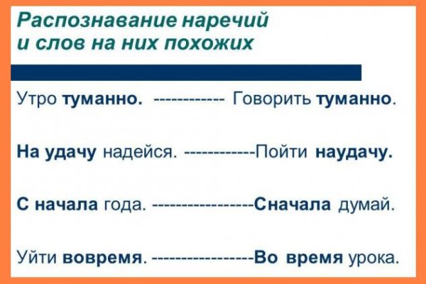 Кракен площадка kr2web in
