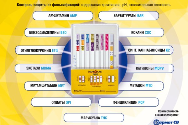 Мега кракен блэк спрут