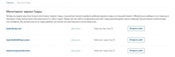 Kraken market зеркала